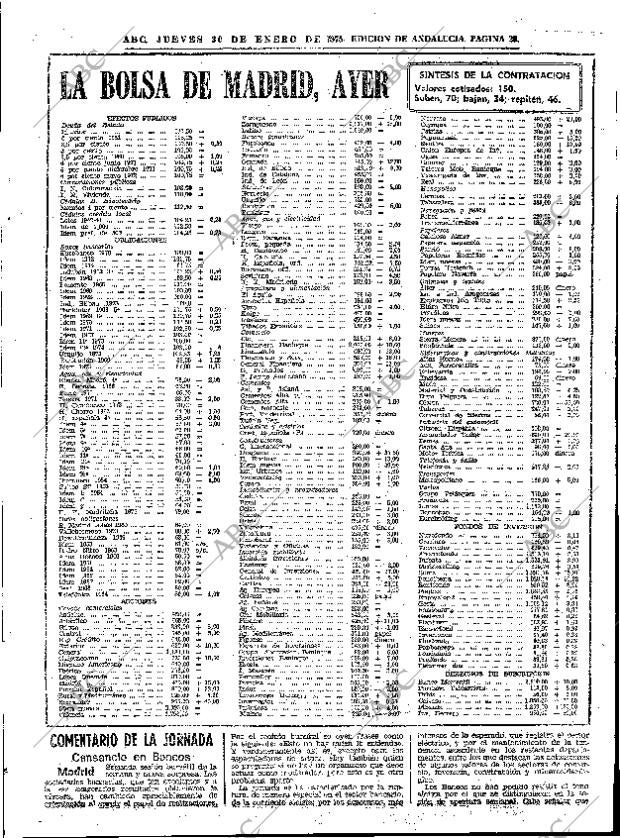 ABC SEVILLA 30-01-1975 página 29