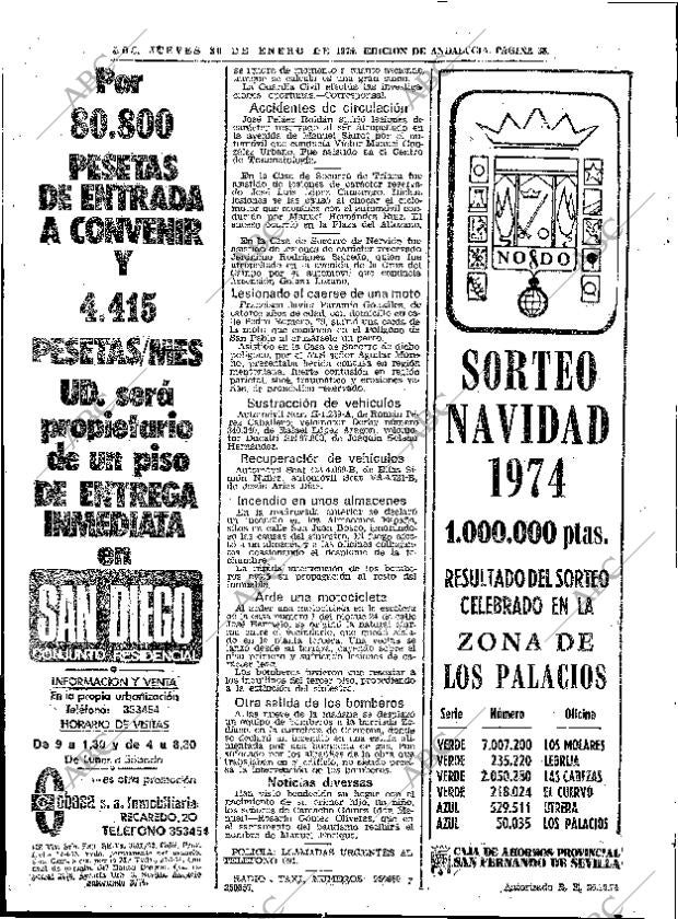 ABC SEVILLA 30-01-1975 página 38