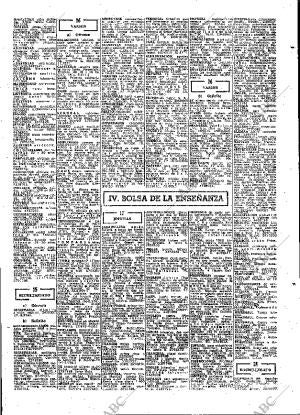 ABC MADRID 31-01-1975 página 77