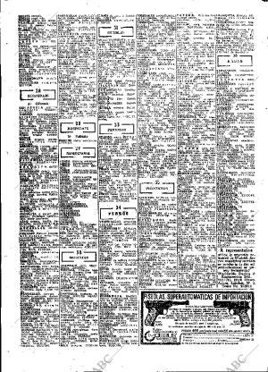 ABC MADRID 31-01-1975 página 80