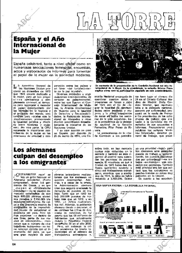 BLANCO Y NEGRO MADRID 01-02-1975 página 56