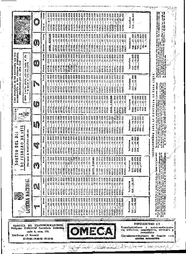 ABC SEVILLA 02-02-1975 página 53