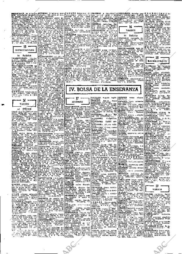 ABC MADRID 07-02-1975 página 80