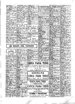 ABC MADRID 12-02-1975 página 75