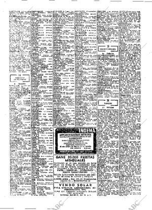 ABC MADRID 12-02-1975 página 76