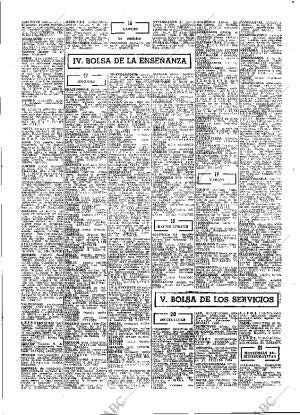 ABC MADRID 12-02-1975 página 77