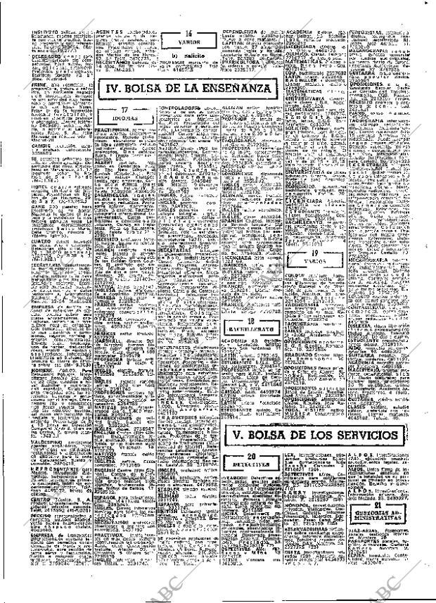 ABC MADRID 12-02-1975 página 77