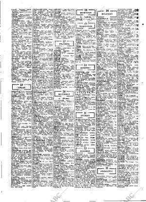 ABC MADRID 12-02-1975 página 79