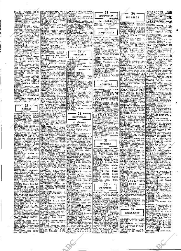 ABC MADRID 12-02-1975 página 79