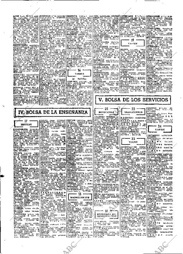 ABC MADRID 14-02-1975 página 80