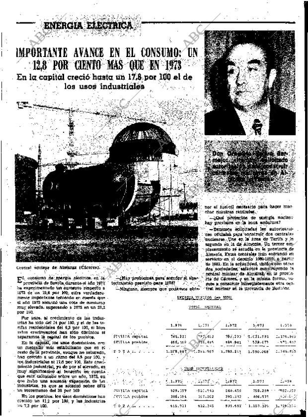 ABC SEVILLA 19-02-1975 página 75