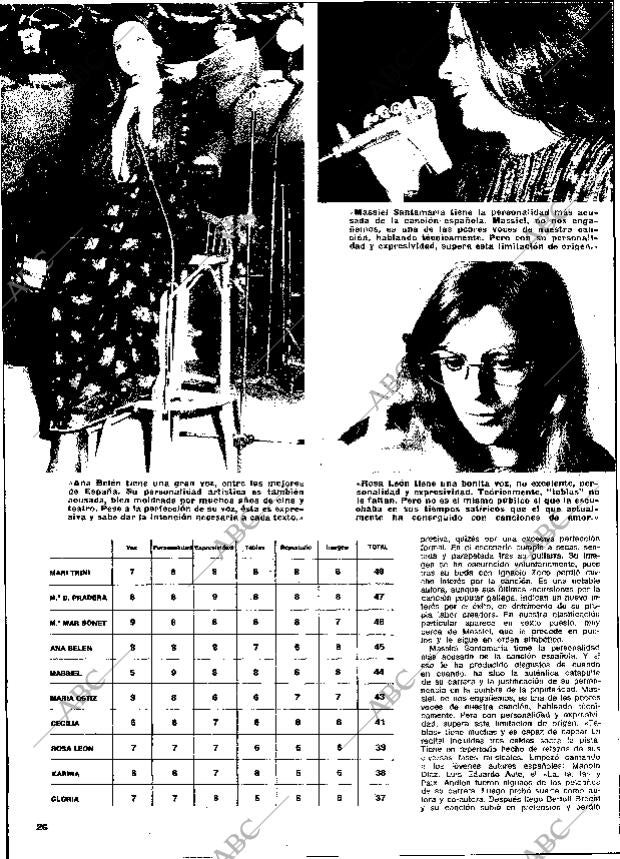 ABC MADRID 23-02-1975 página 114