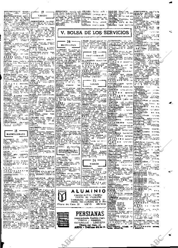 ABC MADRID 23-02-1975 página 81