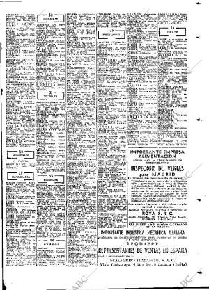 ABC MADRID 23-02-1975 página 83