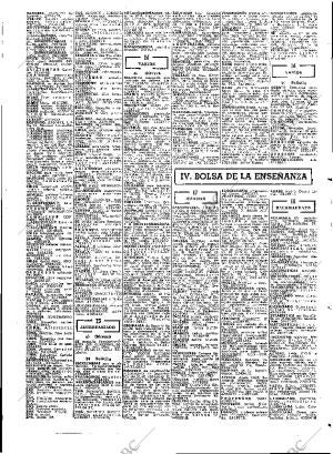 ABC MADRID 01-03-1975 página 85