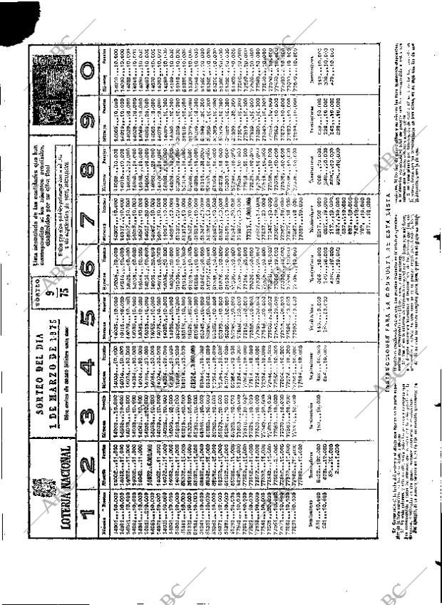 ABC MADRID 02-03-1975 página 87