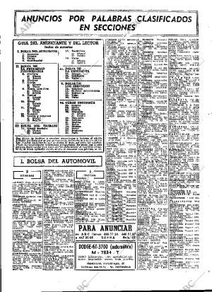 ABC MADRID 05-03-1975 página 81