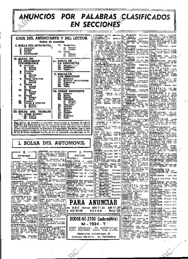 ABC MADRID 05-03-1975 página 81