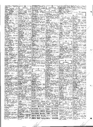 ABC MADRID 05-03-1975 página 91