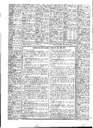 ABC MADRID 07-03-1975 página 89