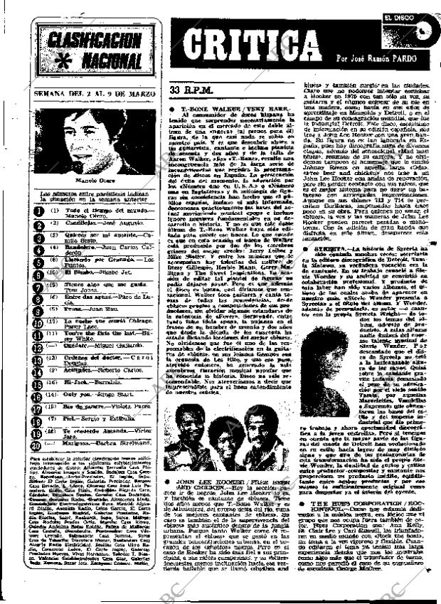 ABC MADRID 09-03-1975 página 107