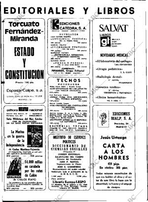 ABC MADRID 13-03-1975 página 112