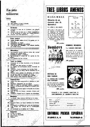 BLANCO Y NEGRO MADRID 22-03-1975 página 19