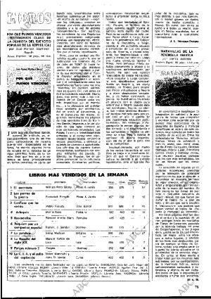BLANCO Y NEGRO MADRID 22-03-1975 página 75