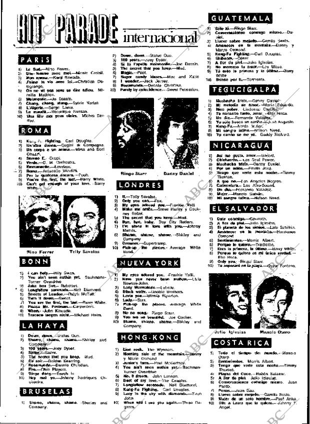 ABC MADRID 23-03-1975 página 100