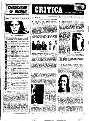 ABC MADRID 23-03-1975 página 97