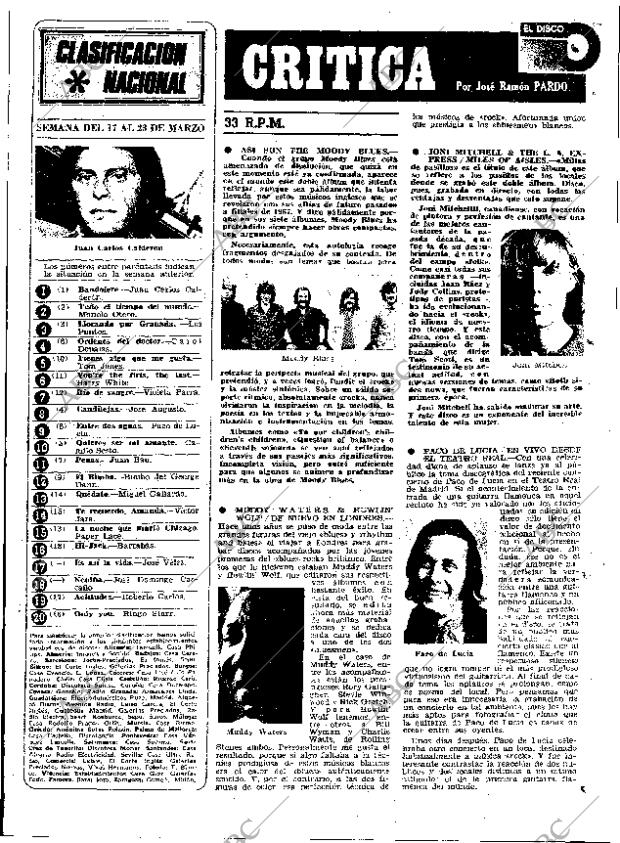 ABC MADRID 23-03-1975 página 97