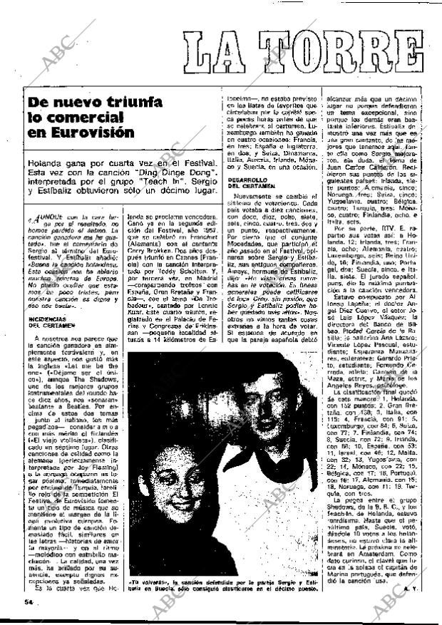 BLANCO Y NEGRO MADRID 29-03-1975 página 54