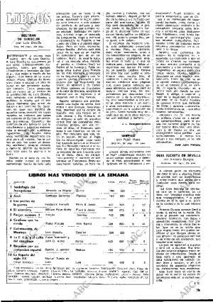 BLANCO Y NEGRO MADRID 29-03-1975 página 75