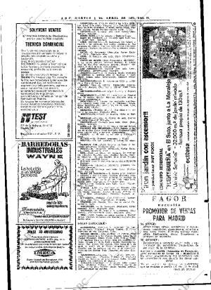 ABC MADRID 01-04-1975 página 75