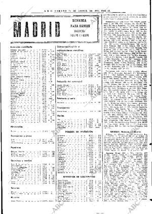 ABC MADRID 12-04-1975 página 65