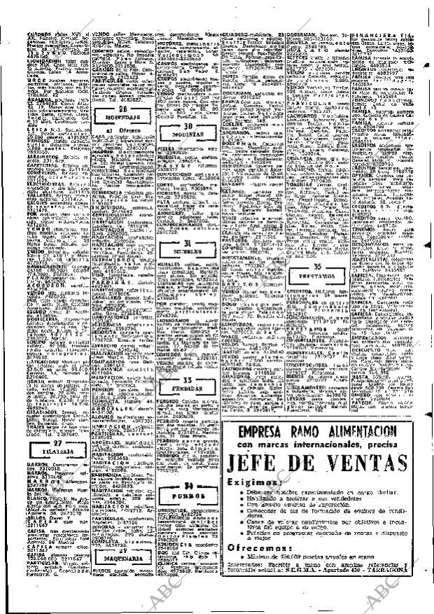ABC MADRID 12-04-1975 página 76