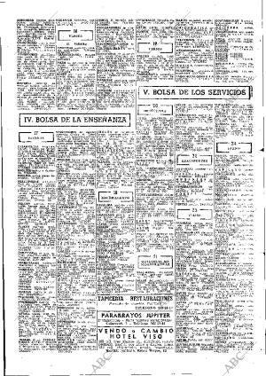 ABC MADRID 12-04-1975 página 78