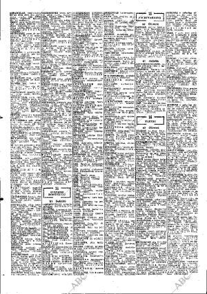 ABC MADRID 12-04-1975 página 79