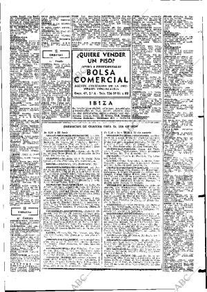 ABC MADRID 12-04-1975 página 82