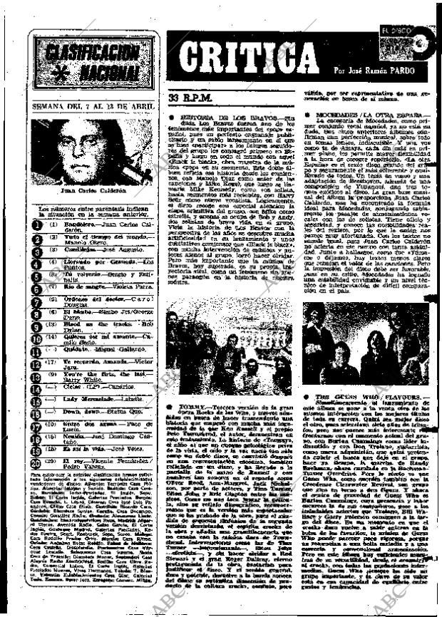 ABC MADRID 13-04-1975 página 107