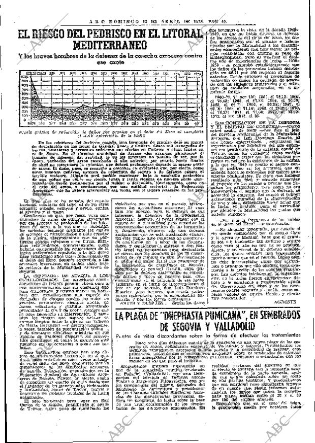 ABC MADRID 13-04-1975 página 49