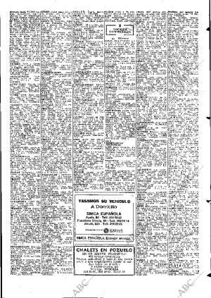 ABC MADRID 13-04-1975 página 75