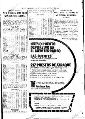 ABC MADRID 15-04-1975 página 107