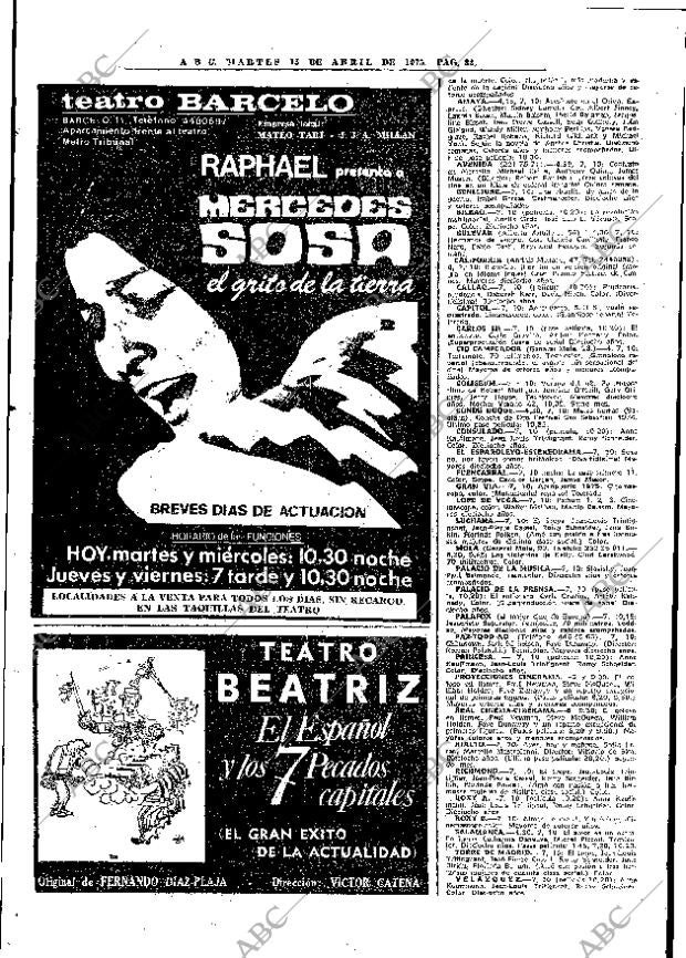 ABC MADRID 15-04-1975 página 82