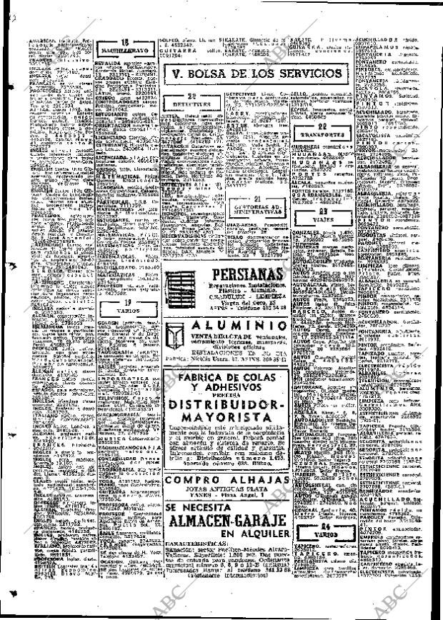 ABC MADRID 15-04-1975 página 96