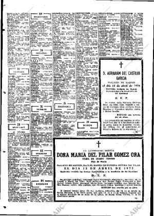 ABC MADRID 15-04-1975 página 98
