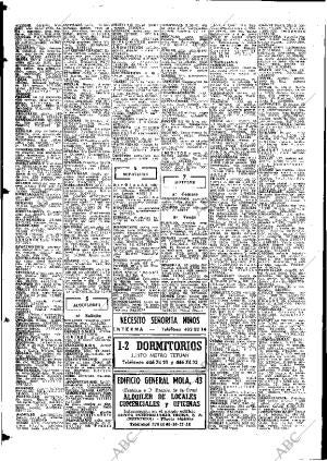 ABC MADRID 16-04-1975 página 90