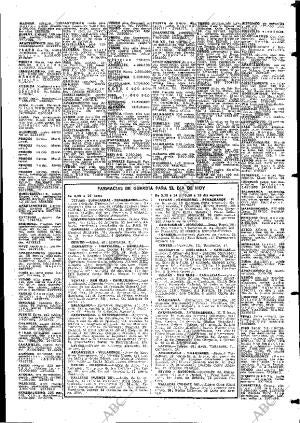 ABC MADRID 16-04-1975 página 93