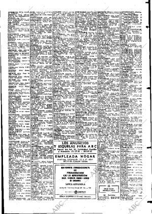 ABC MADRID 16-04-1975 página 95