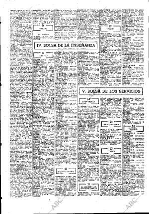 ABC MADRID 20-04-1975 página 88